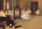 Edgar Degas The Dancing Class painting